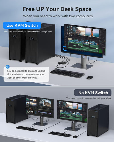 ABLEWE KVM Switch, Aluminium KVM Switch HDMI, USB-Switch für 2 Computer, zum Teilen von Maus, unters