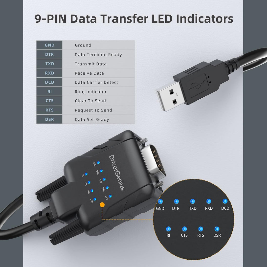 DriverGenius SerialPulseX Serie | USB auf RS232 Seriell Adapter mit 9 x LED Statusanzeige – Für PLC-