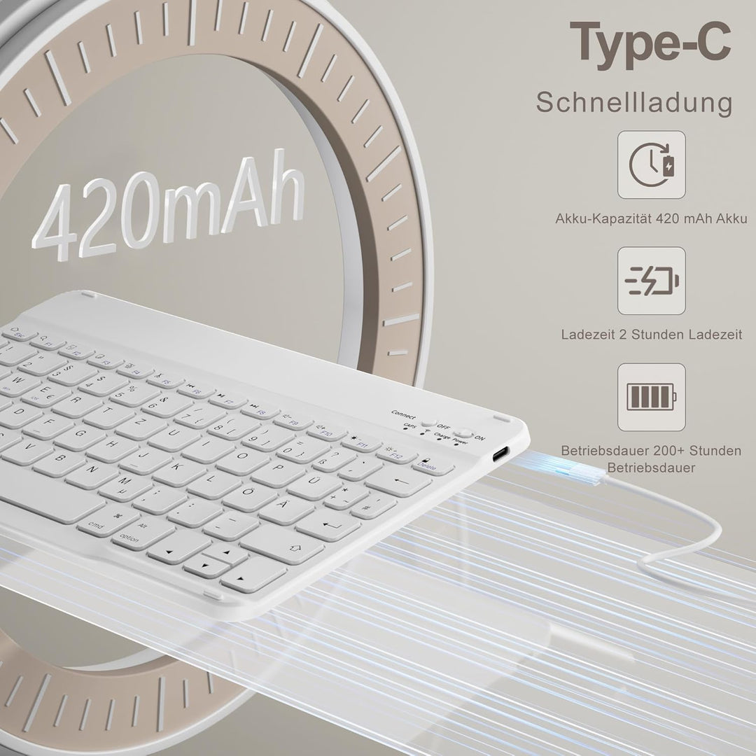 Tastatur Hülle für iPad 10.2 Zoll (9/8/ 7 Generation - 2021/2020/2019), Schutzhülle mit TPU Rückscha