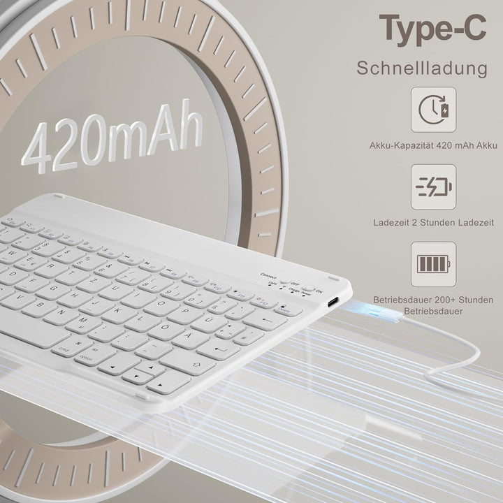 Tastatur Hülle für iPad 10.2 Zoll (9/8/ 7 Generation - 2021/2020/2019), Schutzhülle mit TPU Rückscha