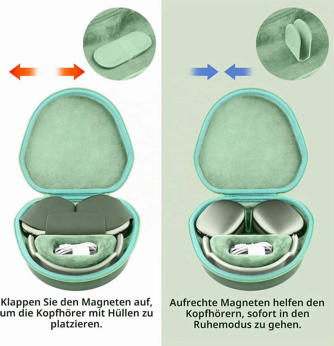 co2CREA Tragetasche kompatibel mit Apple AirPods Max Kopfhörern, versetzt Kopfhörer sofort in den Sc