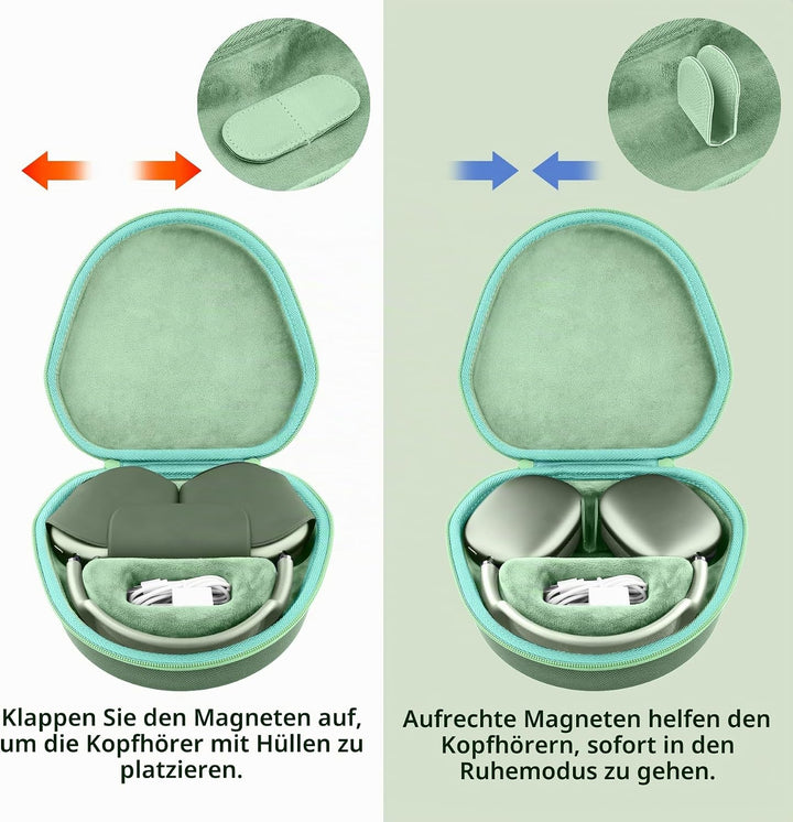 co2CREA Tragetasche kompatibel mit Apple AirPods Max Kopfhörern, versetzt Kopfhörer sofort in den Sc