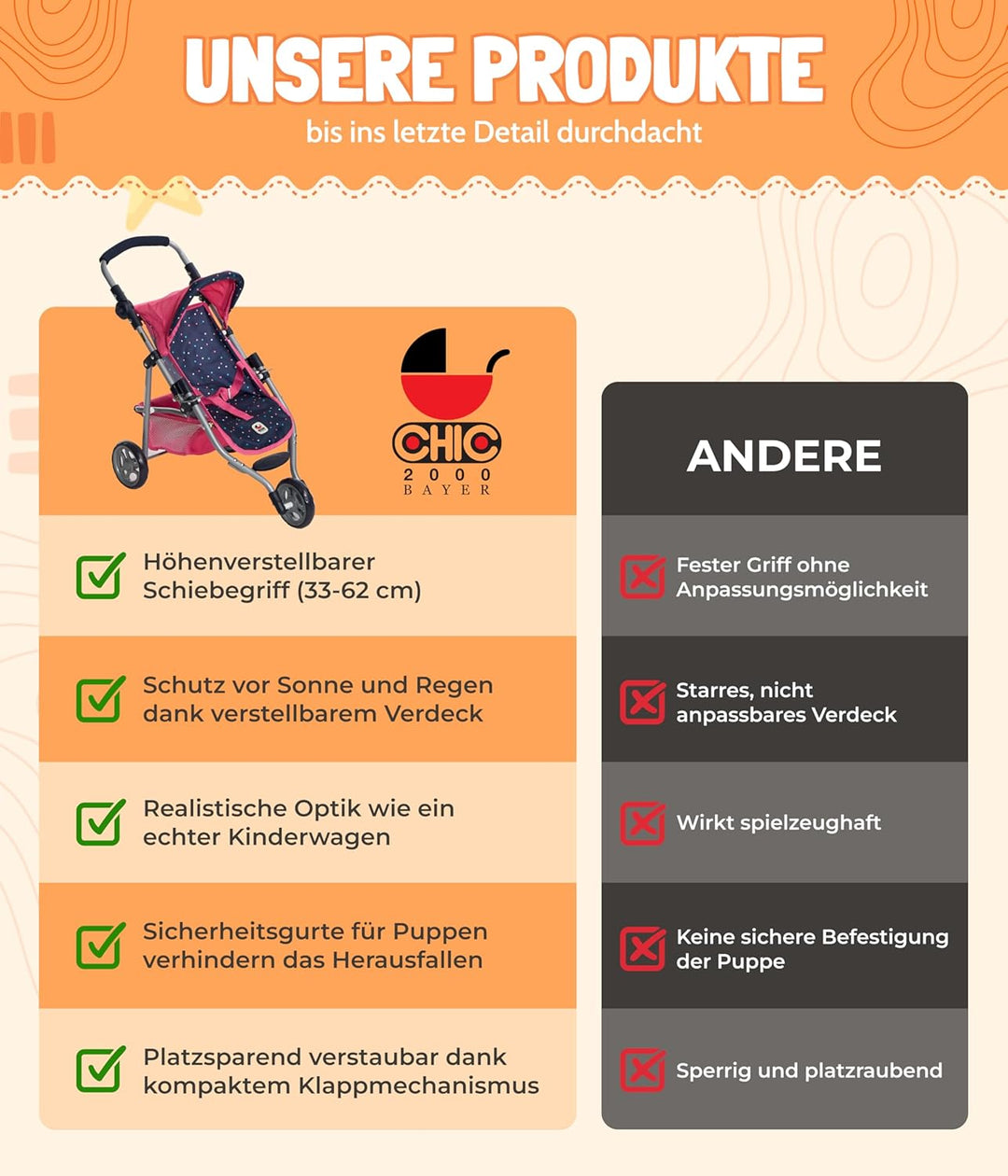 Bayer Chic 2000 - Puppenbuggy Lola, Kinderwagen für Puppen bis ca. 50 cm Grösse, Jogging-Buggy, Pupp