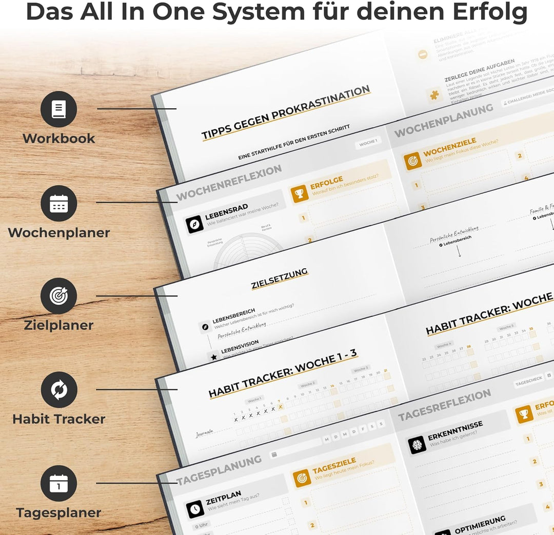 Erfolgsjournal [ORIGINAL] - Journal Buch für Fokus, Struktur & Motivation (inkl. Videokurs) - Tagebu