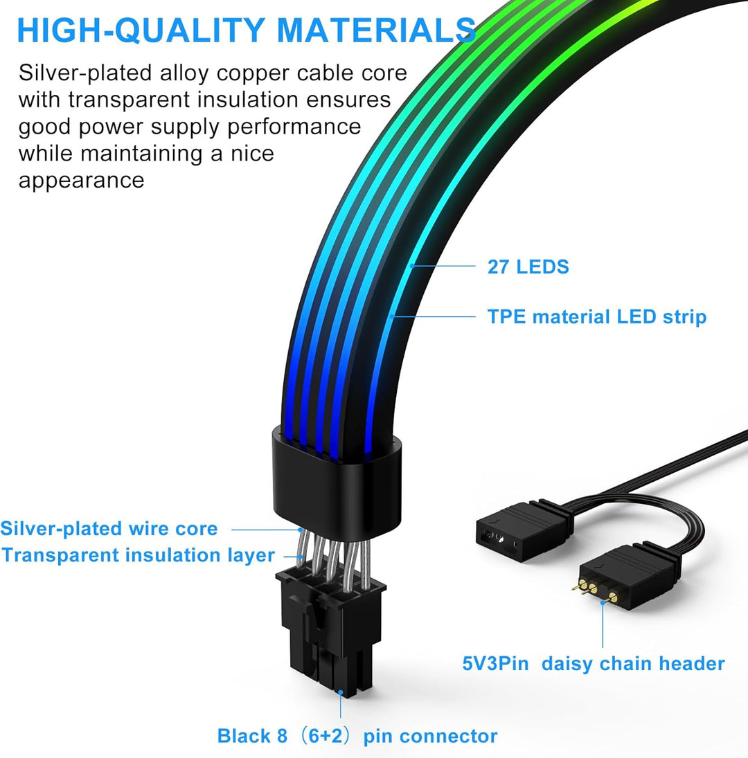 Sirlyr 8 Pin PCIE Cable,8 (6+2) Pin RGB PSU Cables Extension - Addressable 5V3Pin ARGB Decor Glass S