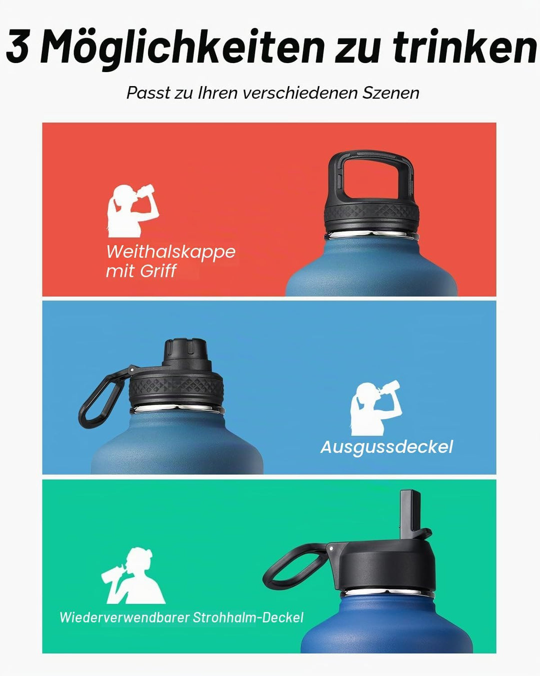 Coolflask Isolierte Wasserflasche 2L, Wasserflasche mit Strohhalm & 3 Deckeln, Isolierte Trinkflasch