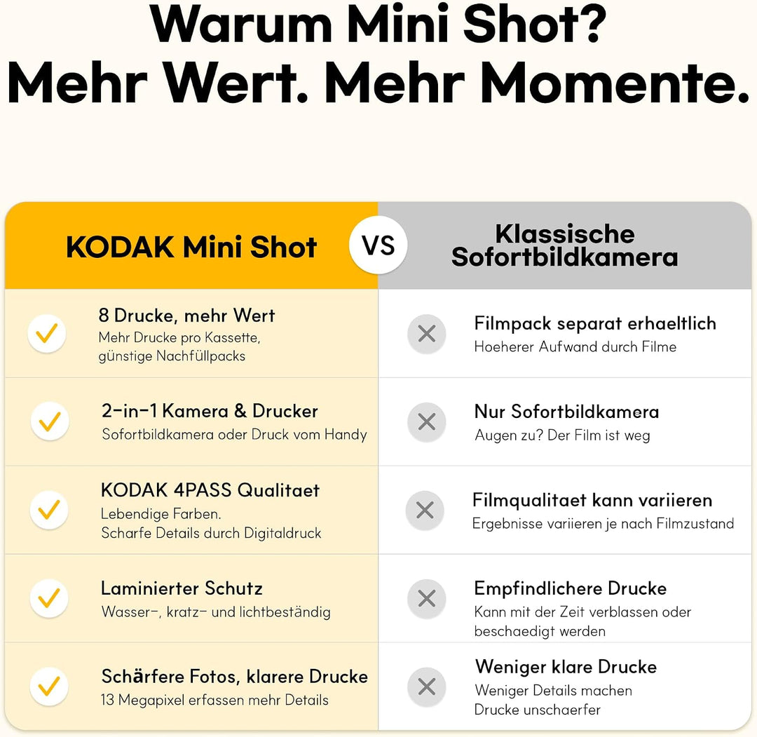 KODAK Mini Shot 3 Retro 4PASS 2-in-1 Sofortbildkamera und Fotodrucker (7,6x7,6cm) + 8 Blatts, Gelb M