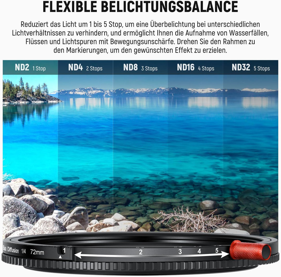 NEEWER 72mm 3 in 1 Variable ND Filter + CPL + Black Diffusion 1/4 für einen filmischen Nebeleffekt,