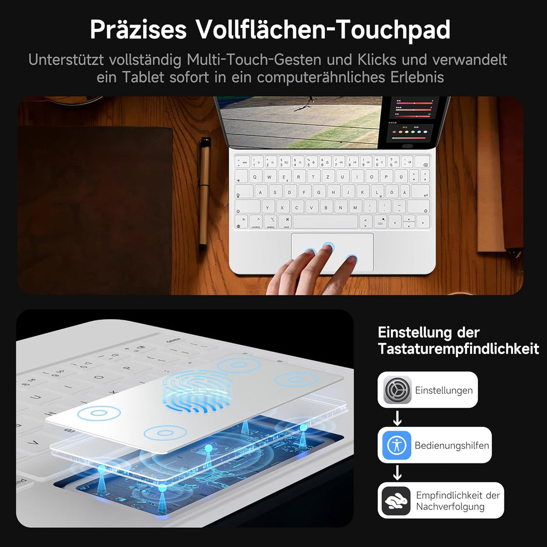 HOU Magic Keyboard für iPad Pro 13(M5 2025/M4 2024) Zoll hülle mit Tastatur, QWERTZ,Click-Anywhere-T