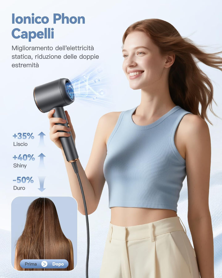 DEWILY Haartrockner mit Diffusor – 1800 W Schnelltrocknender professioneller Haartrockner für Zuhaus