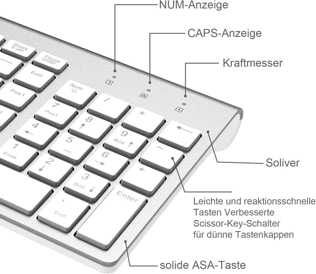 Tastatur Maus Set Kabellos - 2.4Ghz USB Funk Tastatur QWERTZ (Deutsch) Layout Ergonomisch Klein Maus