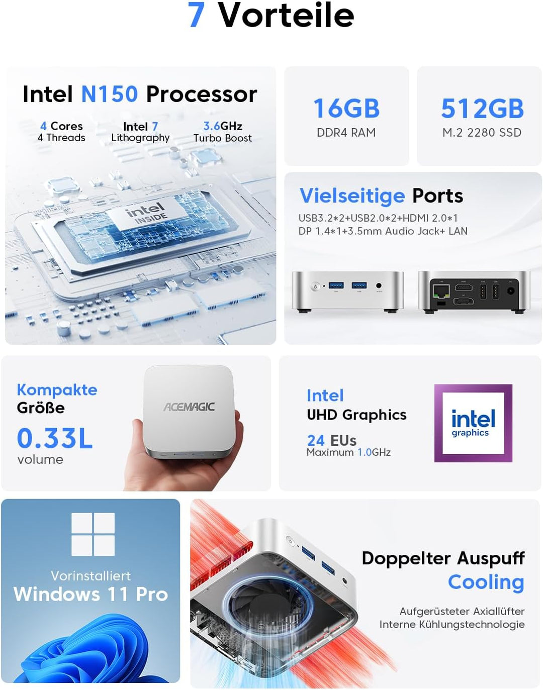 ACEMAGICIAN V1 Mini PC Ιntel Twin Lake N150(Upgraded N100,Bis zu 3,6 GHz),16GB DDR4 512GB M.2 2280 S