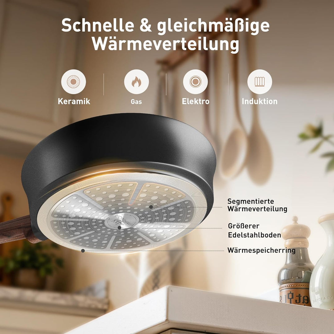 Kitchen Academy Antihaft Topfset Induktion mit Glasdeckel Töpfe und Pfannen Sets Keramik,Kochtopf Se