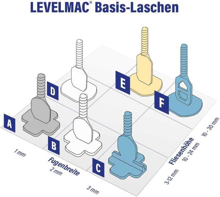 Karl Dahm Gewindelaschen lang für 3 mm Fugen, 150 Stück, blau I Lange Gewindelaschen für Fliesen-Niv