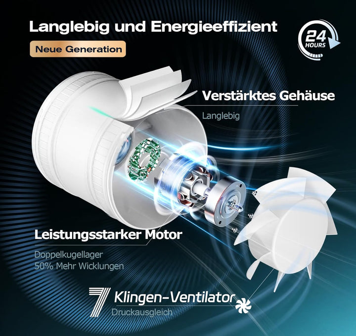 Bidirektionaler Rohrventilator 100mm, 6 Stufen, Fernbedienung – Leistungsstarker Leise Rohrlüfter mi