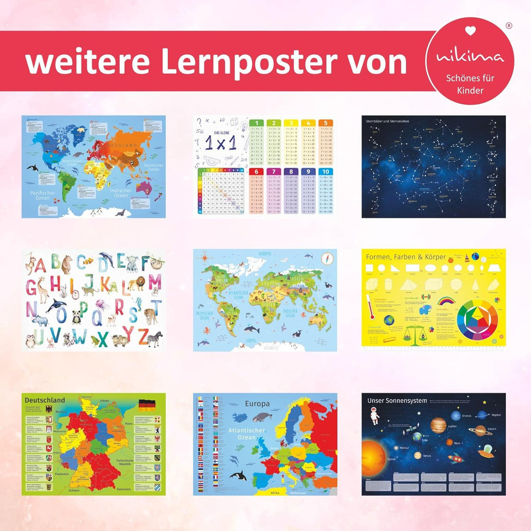 Kinder Lernposter - Tiere der Meere - Wal Delfin Orca Hai - in 3 Grössen - Wanddeko Kinderzimmer Pos