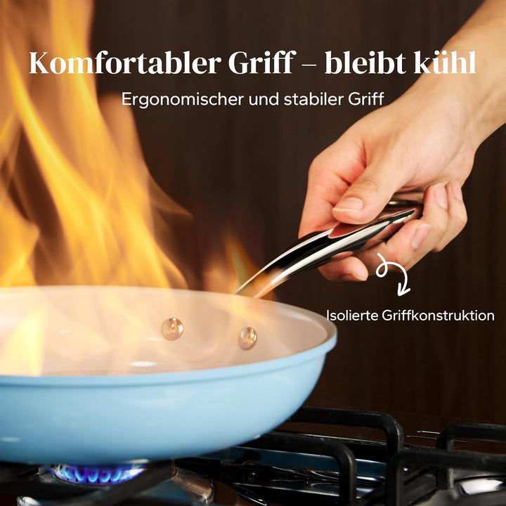 Redchef Keramik Pfanne 28cm, Antihaft Keramikbeschichtung Bratpfannen mit Edelstahlgriff, PTFE-frei