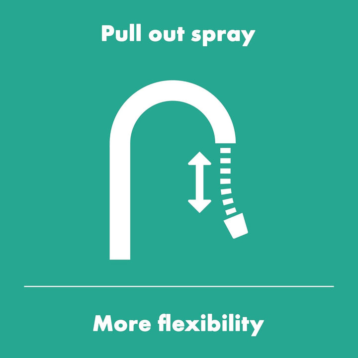 hansgrohe Zesis M33 - Küchenarmatur mit Metall Brause ausziehbar, 2 Strahlarten, Wasserhahn Küche mi