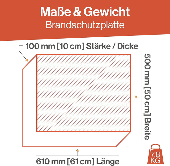 Feuerfest 123 - Brandschutzplatte [500x610x100 mm | Klasse A1] - Dämmung Verkleidung Öfen & Kamine -
