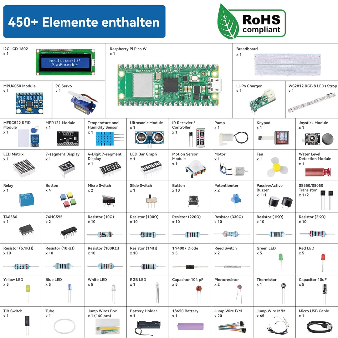 SUNFOUNDER Ultimate Starter Kit für Raspberry Pi Pico W mit Online-Tutorials, 454 Artikeln, 117 Proj