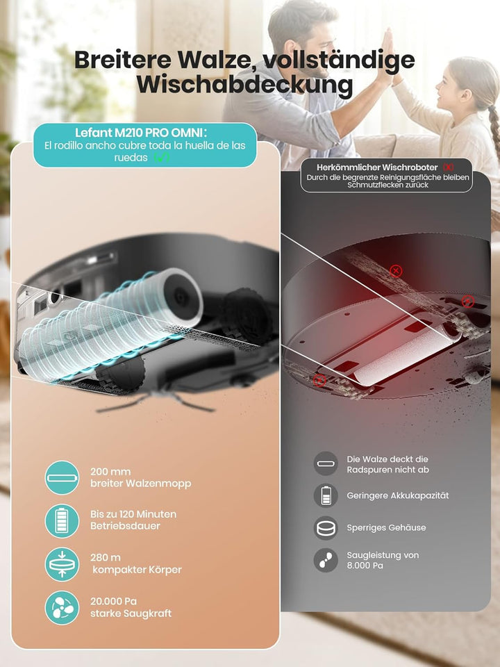 Lefant M210 Pro Omni Saugroboter mit Wischfunktion,20000 Pa,20CM Selbstreinigende Bürstenwalze,Multi