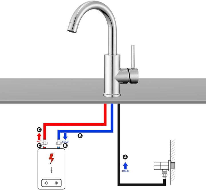 Auralum Küchenarmatur Niederdruck Armatur Küche/Bad, 360°Drehbar Wasserhahn Küche Niederdruck mit 3