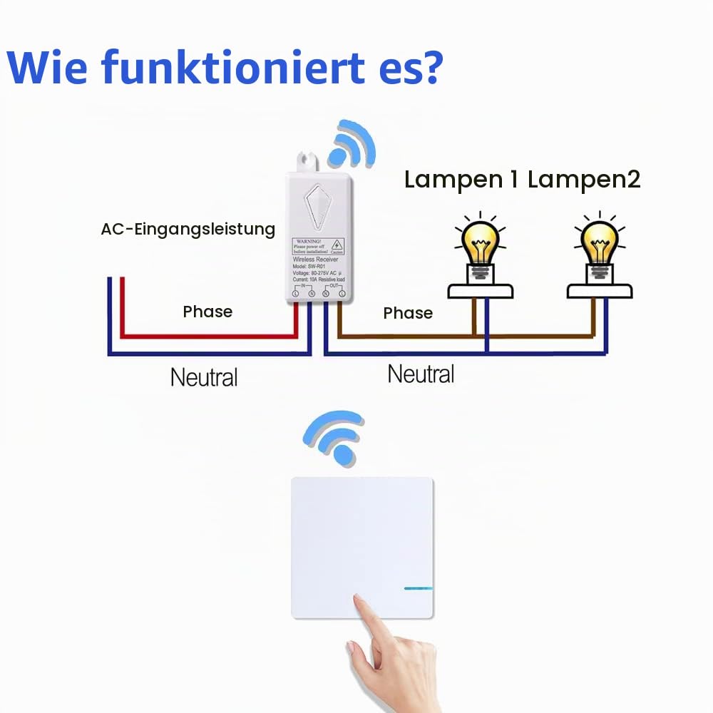 Mengshen Kabelloser Lichtschalter Und Empfänger Kit - Keine Verkabelung Erforderlich, Bis Zu 100ft R