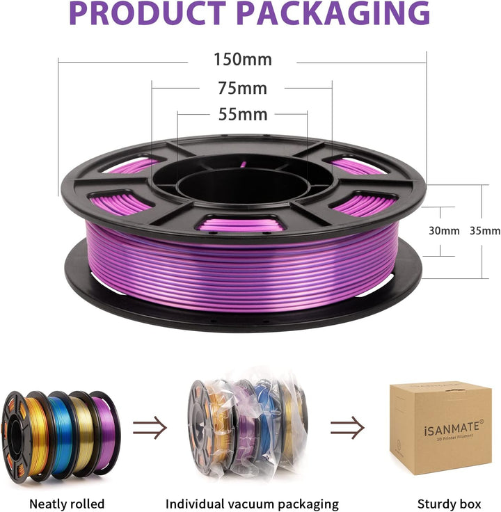 iSANMATE Silk PLA Filament 1.75 set, Dual Color Filament Silk PLA Gold Silber/Rosa Lila/Blau Grün/Go