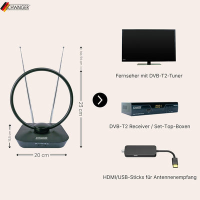 SCHWAIGER 720365 DVB-T2 Zimmerantenne aktiv mit Verstärker DAB+ DVB-T Antenne Fernsehen LTE-Sperrfil