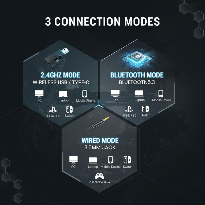 EKSA E5000BT Wireless Gaming Headset, Detachable Noise Canceling Microphone Bluetooth 5.3 Gaming Hea
