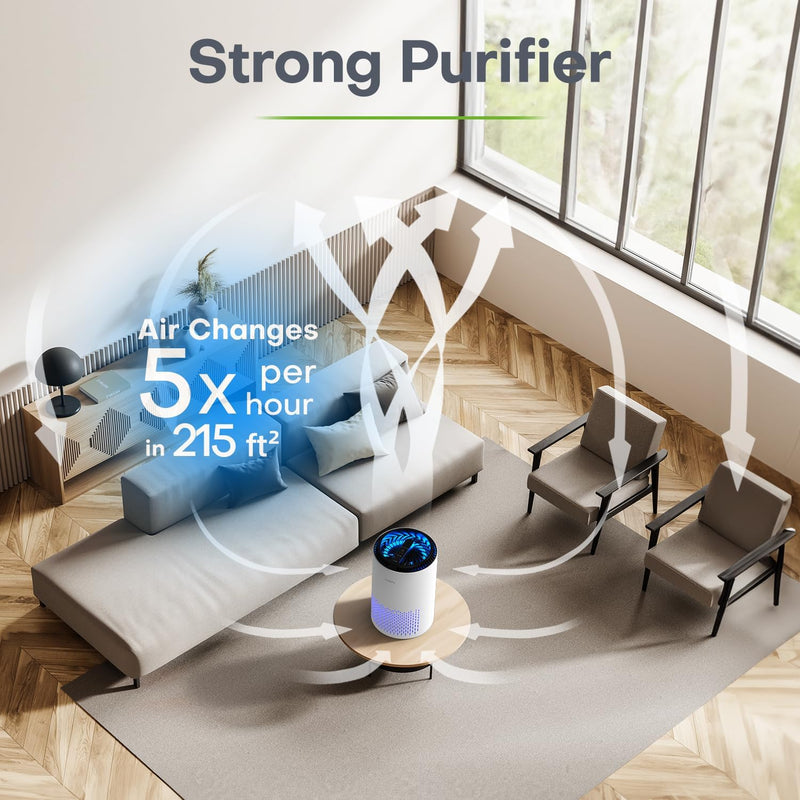 CONOPU Luftreiniger Allergiker, Air Purifier Hepa H13 Filter, Luftfilter 99,97% Filterleistung, Raum