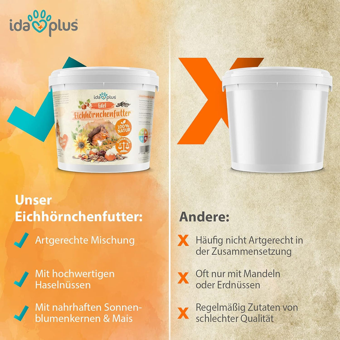 Ida Plus Edel Eichhörnchenfutter - 1000 g - Reich an Nüssen & Früchten - Ganzjahres Futter im Eimer