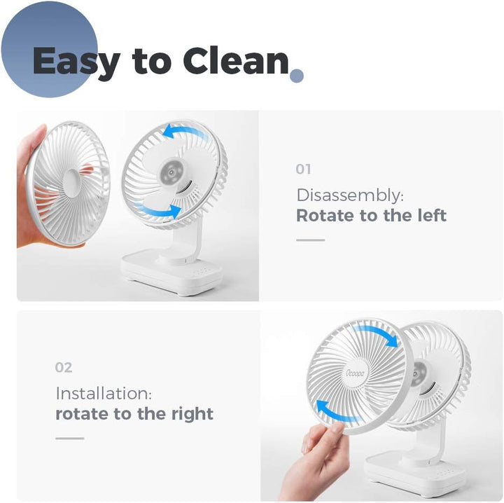 OCOOPA USB Ventilator - Ultra leise, 4 Geschwindigkeiten, leicht zu reinigen, sicher & langlebig, ko