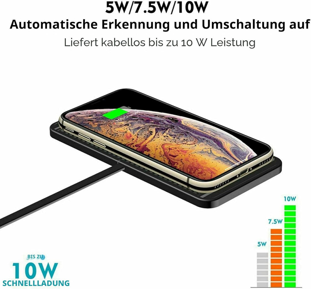 Schnellladematte, Auto Qi Schnellladegerät Anti Rutsch Pad Handyhalterung Ständer für Samsung