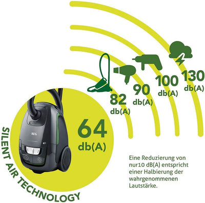 AEG VX8-2-ÖKO Staubsauger mit Beutel / 55% Recyclingmaterial / inkl. Zusatzdüsen / 600 W / nur 64 dB