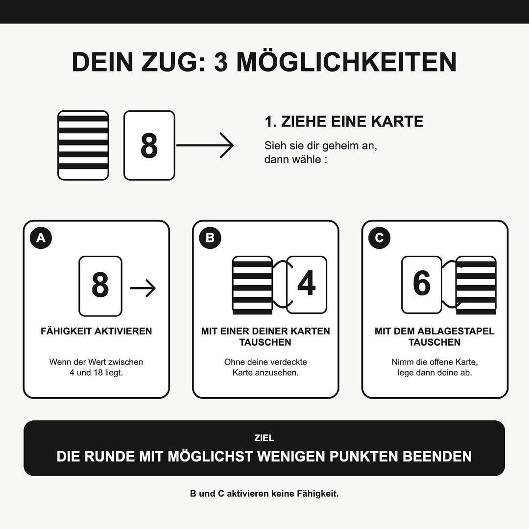 BANDIT – Kartenspiel Erwachsene und Familie – Strategisches und schnelles Bluff Spiel für 2 bis 6 Sp