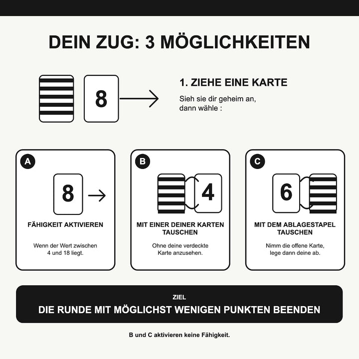 BANDIT – Kartenspiel Erwachsene und Familie – Strategisches und schnelles Bluff Spiel für 2 bis 6 Sp