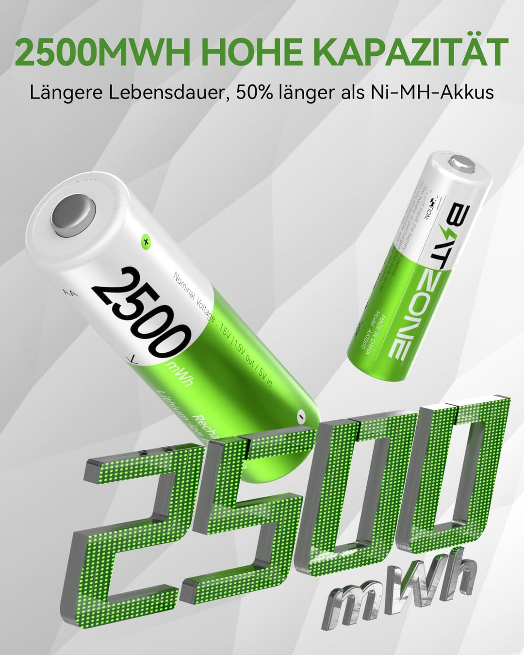 Wiederaufladbare Lithium Akkus AA 4-Pack mit Ladegerät, 2500mWh Hohe Kapazität 1.5V AA Batterien Lad