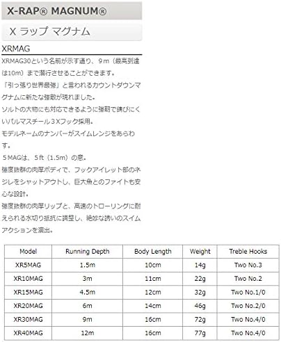 Rapala – X Rap Magnum 120, Farbe 120 mm (32 g), Grösse 32 g
