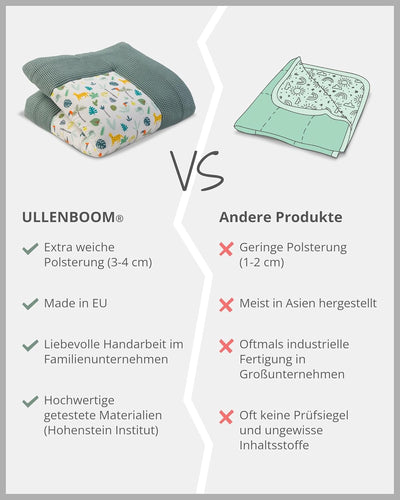 ULLENBOOM ® Baby Krabbeldecke 120x120 cm gepolstert - Salbeigrün-Regenwald (Made in EU) - Krabbeldec