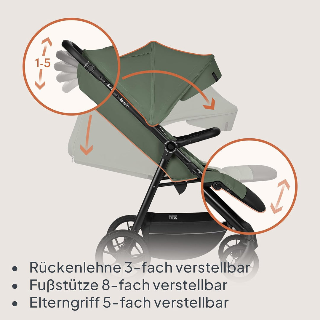 LIONELO IVA Buggy bis zu 22 kg von 6 Monaten bis 4 Jahre Schwenkbare 360° Räder Volle Stossdämpfung