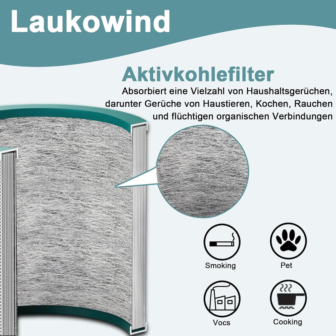 HEPA Filter für Dyson TP00 TP01 TP02 TP03 AM11 BP01 Tower Luftreiniger Pure Cool Link Ersatzfilter -