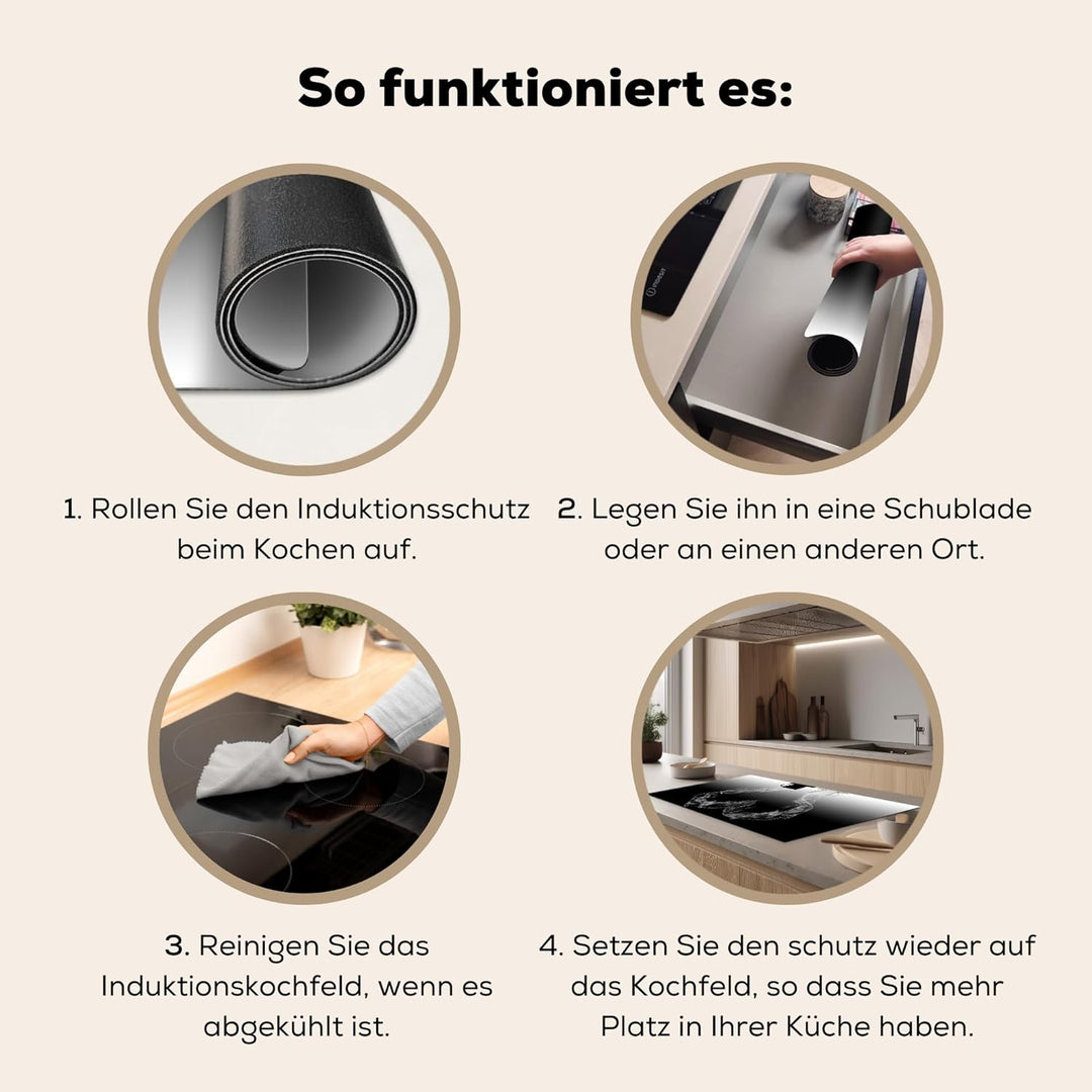 Herdabdeckplatte Einteilig Ceranfeld Abdeckplatte Küche Deko Ceranfeldabdeckung Herdabdeckung Indukt