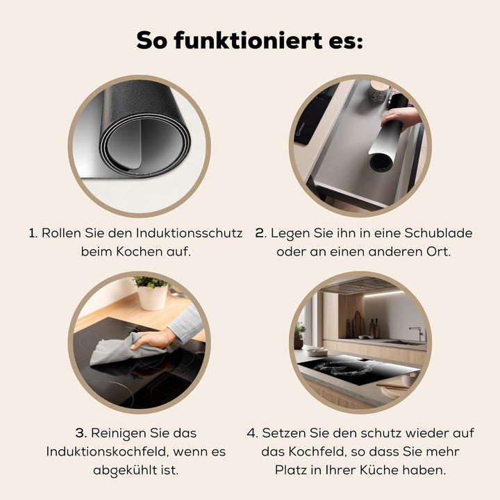 Herdabdeckplatte Einteilig Ceranfeld Abdeckplatte Küche Deko Ceranfeldabdeckung Herdabdeckung Indukt