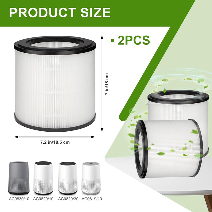 2 pcs HEPA Filter, Für Philips Luftreiniger Filter, Für Philips Filter, Für Philips Luftreiniger 800