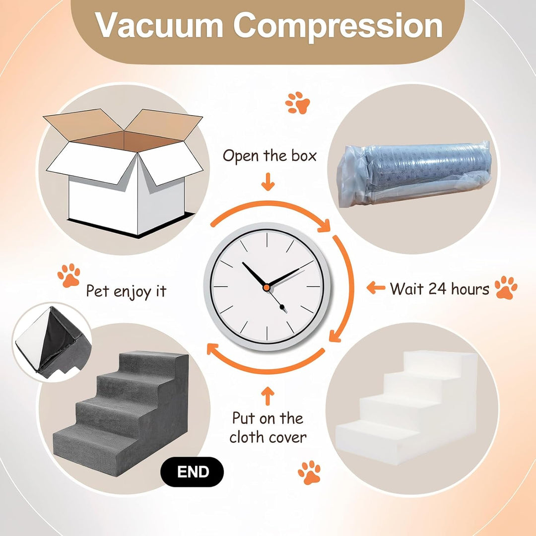 Niubya Hundetreppe für Kleine Hunde, D70xW40xH45 cm, für Katzentreppe Hundetreppe Bett und Sofa, ält