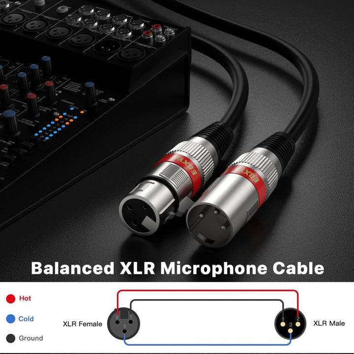 EBXYA Mikrofonkabel 2er-Pack 5m XLR männlich auf weiblich balanced mit blauen & roten Farbringen abg