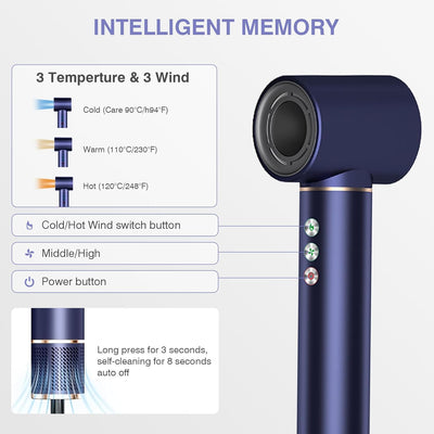 Air Styler, 110,000 RPM High-Speed Ionen Haartrockner mit Föhn, Warmluftbürste Haarstyler, 20m/s Luf