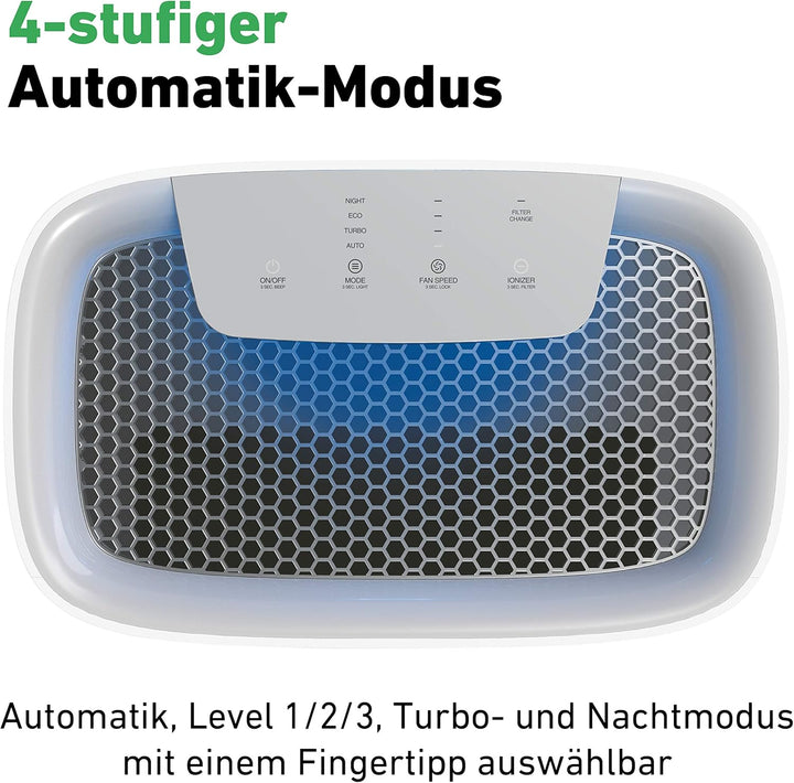 IDEAL Luftreiniger AP35 mit HEPA- & Geruchsfilter – bis 45m² – gegen Pollen, Feinstaub, Allergene, R