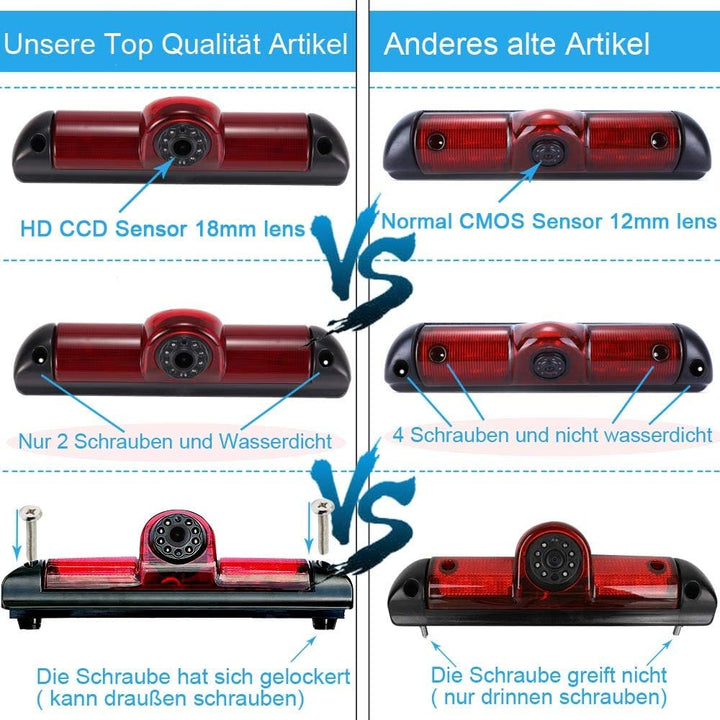 Auto Dritte Dach Top Mount Bremslicht Rückfahrkamera Rückfahrsystem Einparkkamera+ 7 Zoll LCD Monito